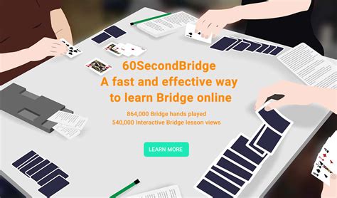 beginners bridge online free|Free Bridge Lessons – Learn Bridge Online.